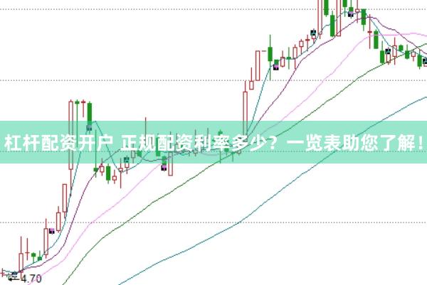 杠杆配资开户 正规配资利率多少？一览表助您了解！