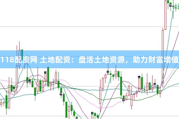 118配资网 土地配资：盘活土地资源，助力财富增值