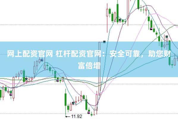网上配资官网 杠杆配资官网：安全可靠，助您财富倍增