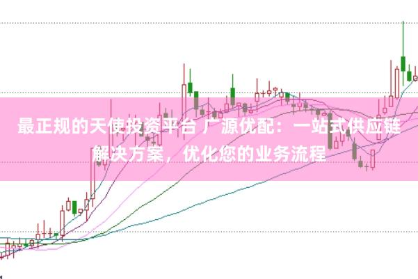 最正规的天使投资平台 广源优配：一站式供应链解决方案，优化您的业务流程