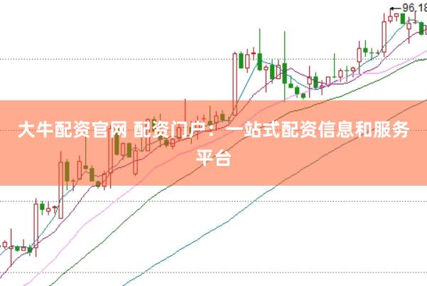 大牛配资官网 配资门户：一站式配资信息和服务平台
