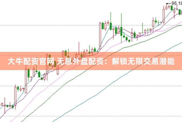 大牛配资官网 无息外盘配资：解锁无限交易潜能
