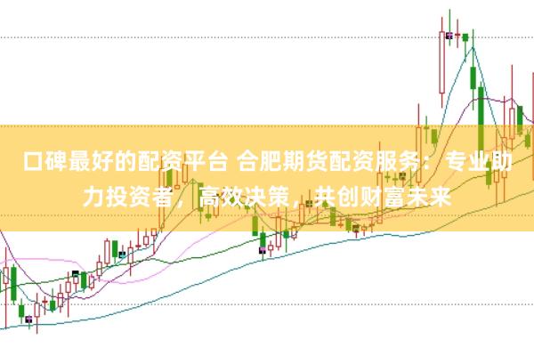 口碑最好的配资平台 合肥期货配资服务：专业助力投资者，高效决策，共创财富未来