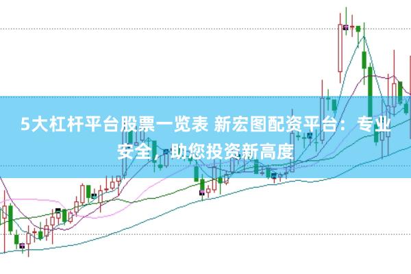 5大杠杆平台股票一览表 新宏图配资平台：专业安全，助您投资新高度