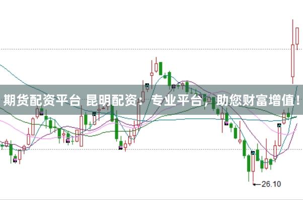 期货配资平台 昆明配资：专业平台，助您财富增值！
