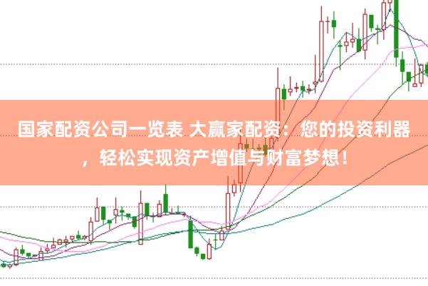国家配资公司一览表 大赢家配资：您的投资利器，轻松实现资产增值与财富梦想！