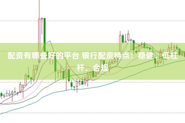 配资有哪些好的平台 银行配资特点：稳健、低杠杆、合规
