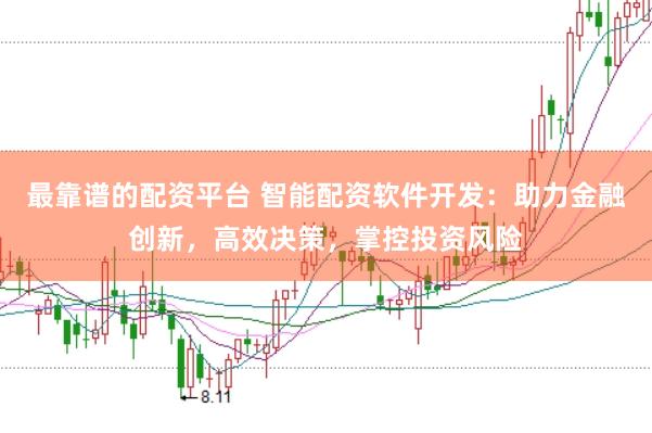 最靠谱的配资平台 智能配资软件开发：助力金融创新，高效决策，掌控投资风险