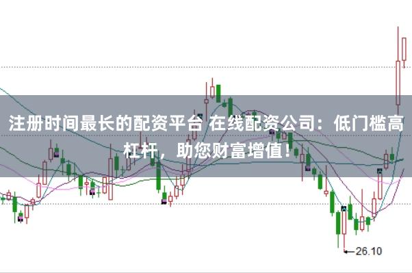 注册时间最长的配资平台 在线配资公司：低门槛高杠杆，助您财富增值！