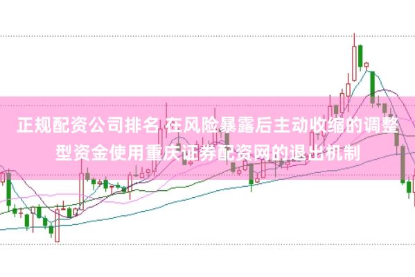 正规配资公司排名 在风险暴露后主动收缩的调整型资金使用重庆证券配资网的退出机制