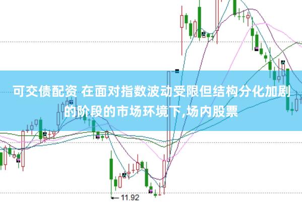 可交债配资 在面对指数波动受限但结构分化加剧的阶段的市场环境下，场内股票