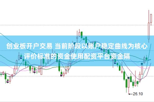 创业板开户交易 当前阶段以账户稳定曲线为核心评价标准的资金使用配资平台资金隔