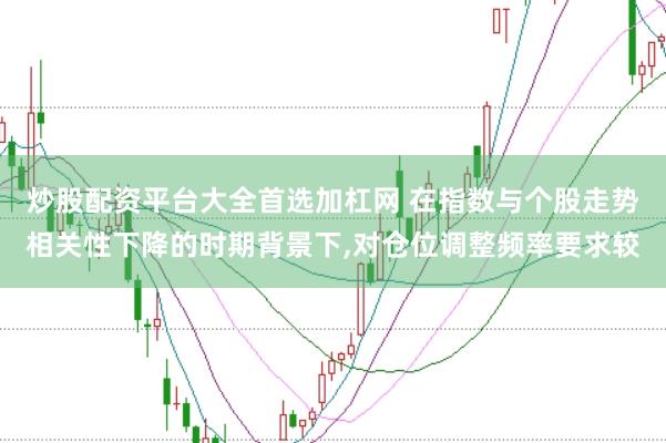 炒股配资平台大全首选加杠网 在指数与个股走势相关性下降的时期背景下，对仓位调整频率要求较