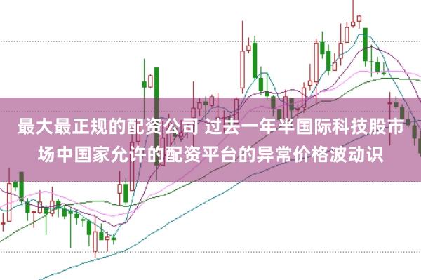 最大最正规的配资公司 过去一年半国际科技股市场中国家允许的配资平台的异常价格波动识
