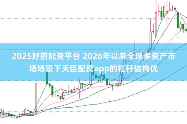 2025好的配资平台 2026年以来全球多资产市场场景下天臣配资app的杠杆结构优