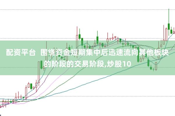 配资平台  围绕资金短期集中后迅速流向其他板块的阶段的交易阶段，炒股10