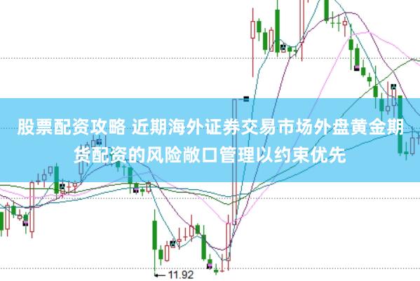 股票配资攻略 近期海外证券交易市场外盘黄金期货配资的风险敞口管理以约束优先