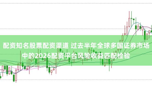 配资知名股票配资渠道 过去半年全球多国证券市场中的2026配资平台风险收益匹配检验