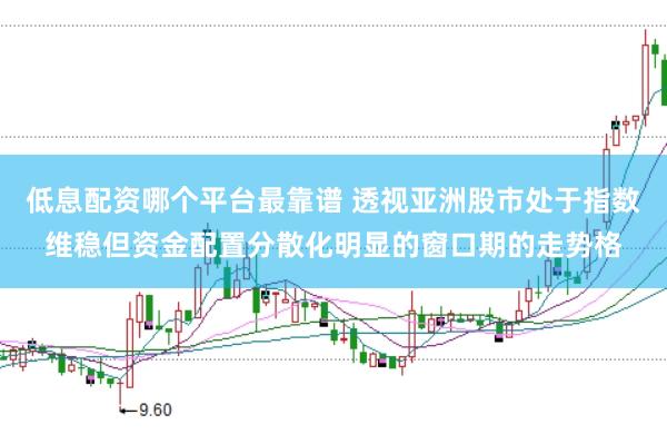 低息配资哪个平台最靠谱 透视亚洲股市处于指数维稳但资金配置分散化明显的窗口期的走势格