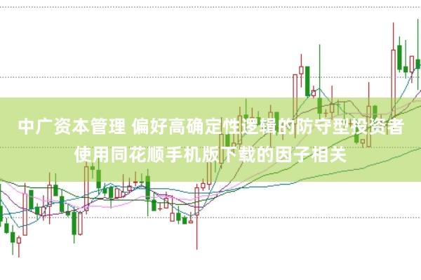 中广资本管理 偏好高确定性逻辑的防守型投资者使用同花顺手机版下载的因子相关