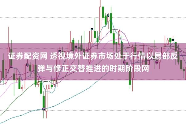 证券配资网 透视境外证券市场处于行情以局部反弹与修正交替推进的时期阶段网