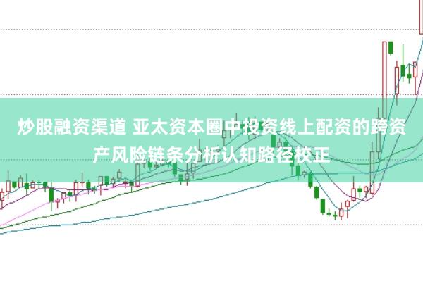 炒股融资渠道 亚太资本圈中投资线上配资的跨资产风险链条分析认知路径校正