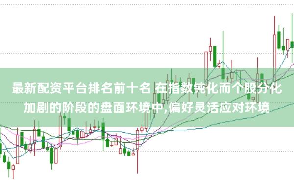 最新配资平台排名前十名 在指数钝化而个股分化加剧的阶段的盘面环境中，偏好灵活应对环境