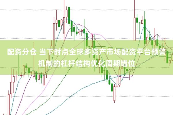 配资分仓 当下时点全球多资产市场配资平台预警机制的杠杆结构优化周期错位
