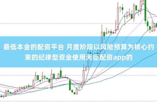 最低本金的配资平台 月度阶段以风险预算为核心约束的纪律型资金使用天臣配资app的
