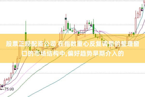 股票正规配资公司 在指数重心反复调整的整理窗口的市场结构中，偏好趋势早期介入的