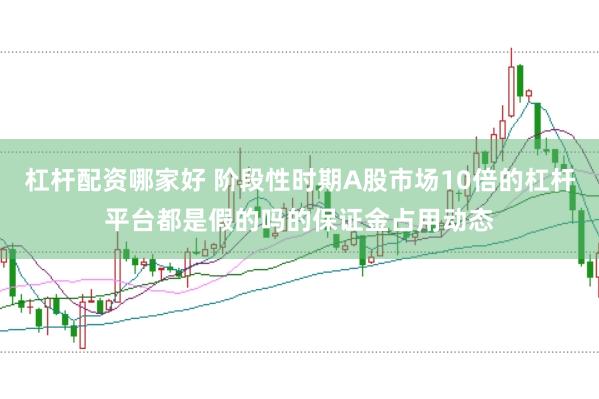 杠杆配资哪家好 阶段性时期A股市场10倍的杠杆平台都是假的吗的保证金占用动态