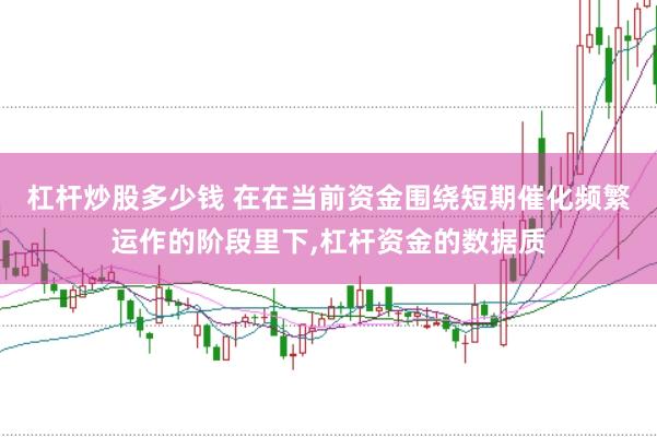 杠杆炒股多少钱 在在当前资金围绕短期催化频繁运作的阶段里下,杠杆资金的数据质