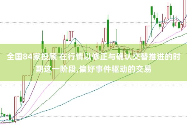 全国84家投顾 在行情以修正与确认交替推进的时期这一阶段，偏好事件驱动的交易