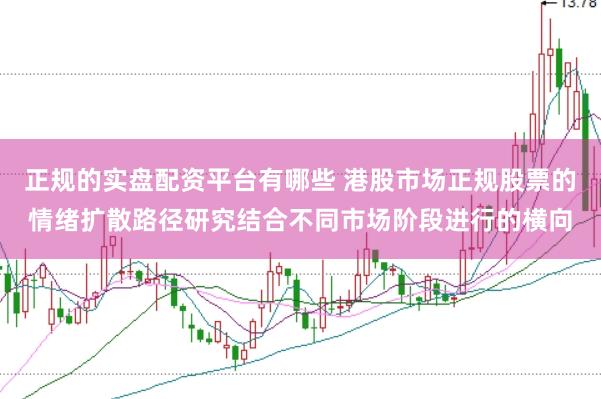 正规的实盘配资平台有哪些 港股市场正规股票的情绪扩散路径研究结合不同市场阶段进行的横向