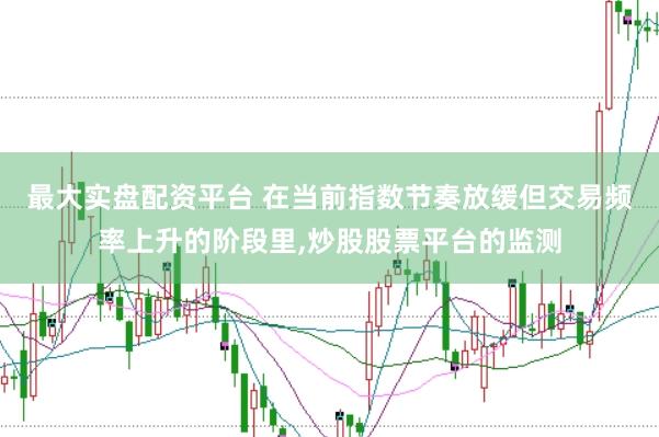 最大实盘配资平台 在当前指数节奏放缓但交易频率上升的阶段里，炒股股票平台的监测