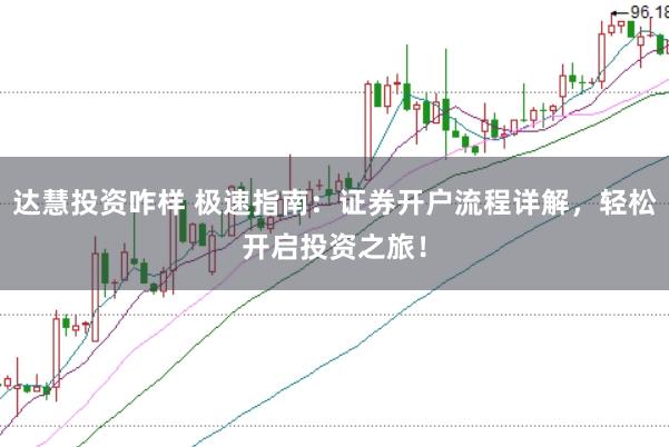 达慧投资咋样 极速指南:证券开户流程详解,轻松开启投资之旅!