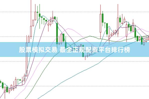 股票模拟交易 最全正规配资平台排行榜