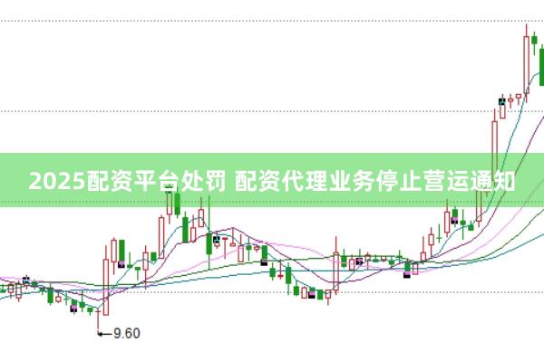 2025配资平台处罚 配资代理业务停止营运通知