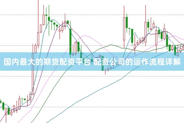 国内最大的期货配资平台 配资公司的运作流程详解