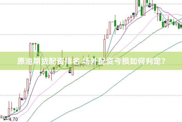 原油期货配资排名 场外配资亏损如何判定？