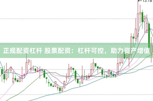 正规配资杠杆 股票配资：杠杆可控，助力资产增值