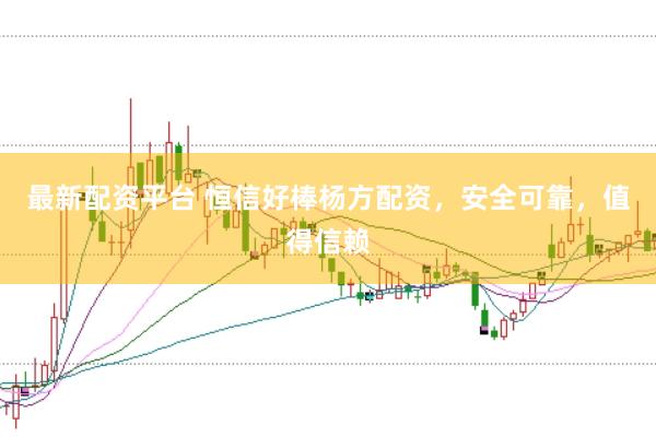 最新配资平台 恒信好棒杨方配资，安全可靠，值得信赖