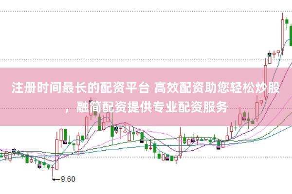 注册时间最长的配资平台 高效配资助您轻松炒股，融简配资提供专业配资服务