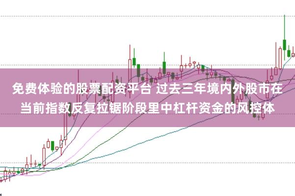免费体验的股票配资平台 过去三年境内外股市在当前指数反复拉锯阶段里中杠杆资金的风控体