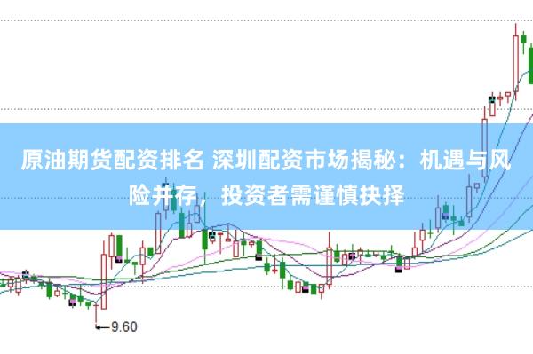 原油期货配资排名 深圳配资市场揭秘：机遇与风险并存，投资者需谨慎抉择