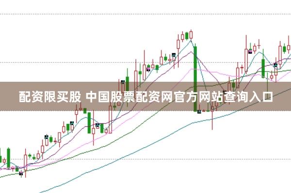 配资限买股 中国股票配资网官方网站查询入口
